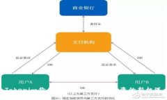 Tokenim价值详解：加密货币