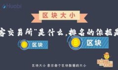 在了解币客交易所的排名
