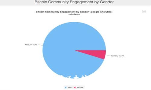 如何使用浏览器下载以太坊和注册TokenIM钱包