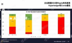 和关键词以下是的及相关