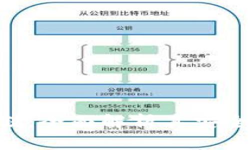 Tokenim存储：全面解析其安全性与便捷性