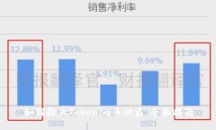 如何防止Tokenim币被盗：全
