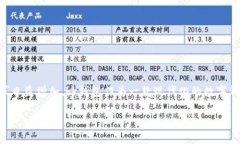 bk钱包app下载安装是一个关