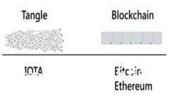 如何应对Tokenim私钥泄露？