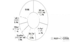 下面是关于比特币冷钱包