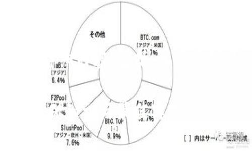 下面是关于比特币冷钱包的详细内容，包括、相关关键词、6个相关问题的介绍等。

比特币冷钱包：安全存储的基础知识与最佳实践