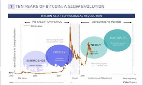 怎样在Tokenim平台注册账户：详细视频教程