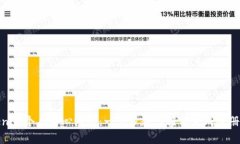 Tokenim个人中心注册：一步