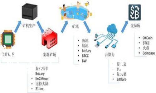 用户搜索:
K豆钱包安装失败的解决方案和常见问题