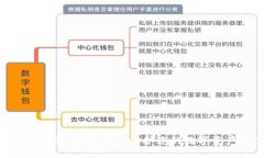 硬件冷钱包芯片：关键保护您的数字资产安全
