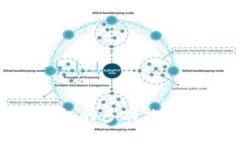 Tokenim钱包的多功能性与使
