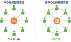 Gate.io交易所安全性分析：
