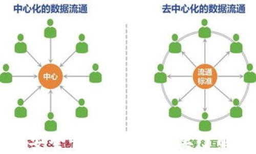 
Gate.io交易所安全性分析：你需要了解的10个关键点