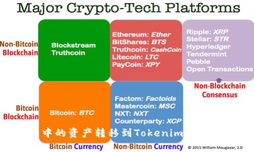 如何将欧意钱包中的资产转移到Tokenim：详细教程与实用技巧