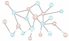 Tokenim平台如何支持Zcash（