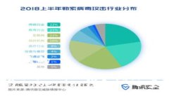 思考一个且的如何参与T