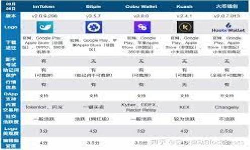 

OK交易所最新动态与分析：投资者应如何应对市场变动