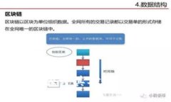 Tokenim：深入探讨其对DAp
