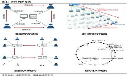 比特儿冷钱包全面解析：如何安全存储你的数字资产