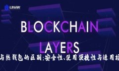 冷钱包与热钱包的区别：