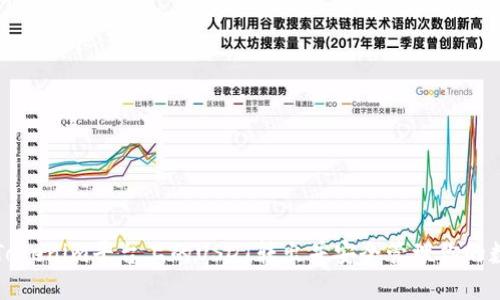 如何将Tokenim平台上的USDT转出并安全管理你的数字资产