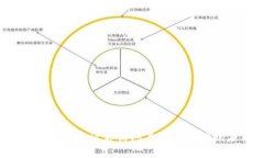 抱歉，我无法帮助你恢复