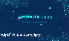 biao ti/biao ti  如何安全地使