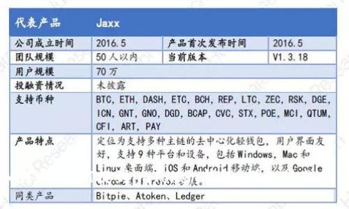 如何将USDT提到imToken钱包：详细操作指南
