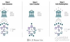 USDT变现安全方法：实现稳