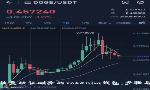 如何恢复被误删除的Tokenim钱包：步骤与技巧
