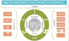 如何下载TokenIm：完整指南