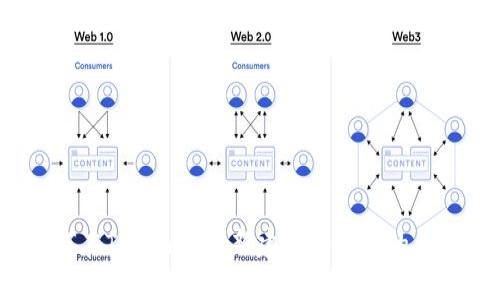 如何在Tokenim上新建一个安全的钱包？