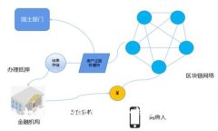 防范措施：如何避免Meta