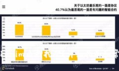 如何解除Tokenim质押挖矿？