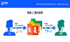 如何识别OKEx交易平台的潜