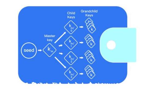  
推荐使用哪些冷钱包来安全存储RVN（Ravencoin）