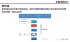 如何创建一个成功的项目