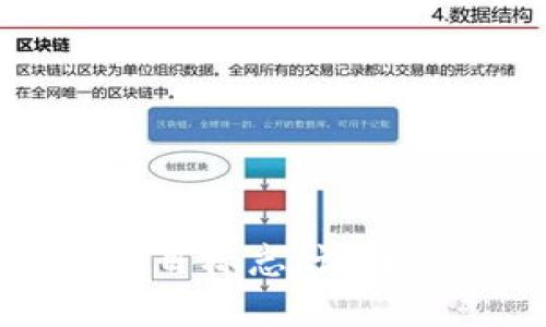 如何创建一个成功的项目标志：设计与品牌塑造的全面指南