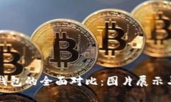 冷钱包与暖钱包的全面对