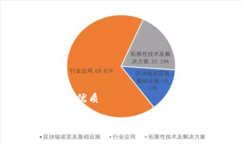 思考一个且的优质

如何通过Tokenim钱包安全存储EOS数字货币