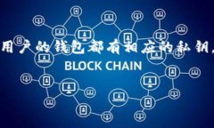 对于“tokenim”这个问题，