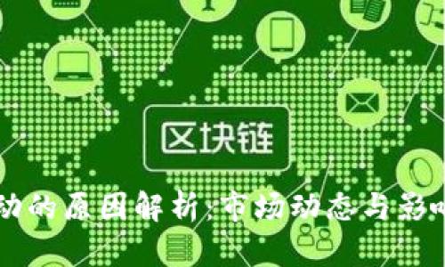 虚拟币波动的原因解析：市场动态与影响因素分析