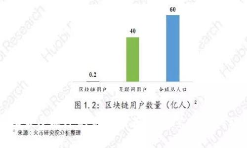 币圈最受欢迎的论坛推荐：让你紧跟行业动态