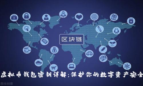虚拟币钱包密钥详解：保护你的数字资产安全