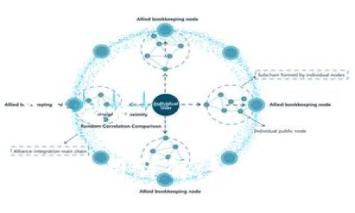 思考一个且的优质

tokenim矿工费用详解：如何您的挖矿成本？
