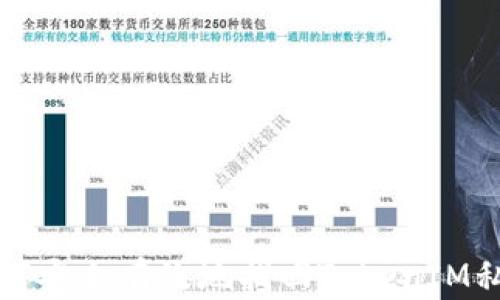 
如何安全有效地找回TokenIM私钥