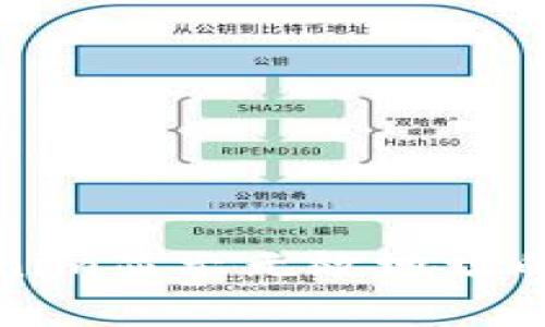 火币提币到Tokenim显示无效地址的解析与解决方案