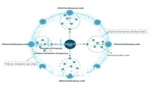 探索Tokenim电脑板：创新科技与实用性结合的完美选择