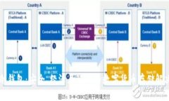纸质冷钱包：安全、经济