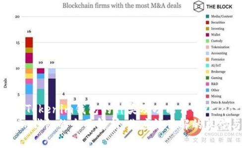tiaotaiTokenim钱包的种类及功能详解/tiaotai
Tokenim钱包的全面解析：你应该了解的类型与功能